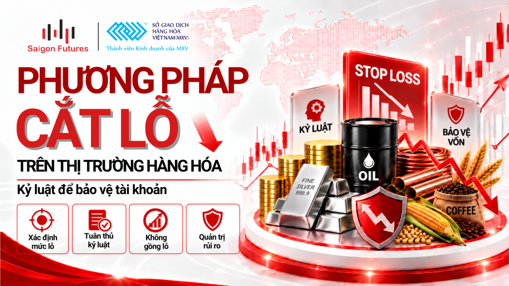 Phương pháp cắt lỗ trên thị trường hàng hóa