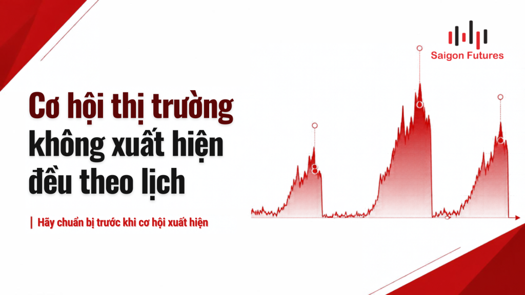 Cơ hội thị trường không xuất hiện đều theo lịch