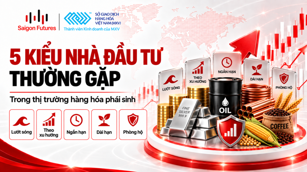 5 kiểu nhà đầu tư thường gặp trong thị trường hàng hóa phái sinh