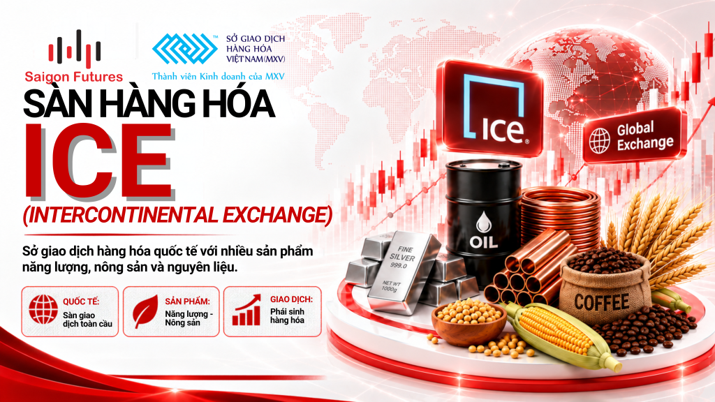 Sàn hàng hóa ICE (Intercontinental Exchange)