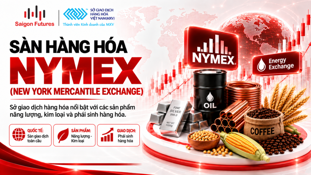 Sàn hàng hóa NYMEX (New York Mercantile Exchange)