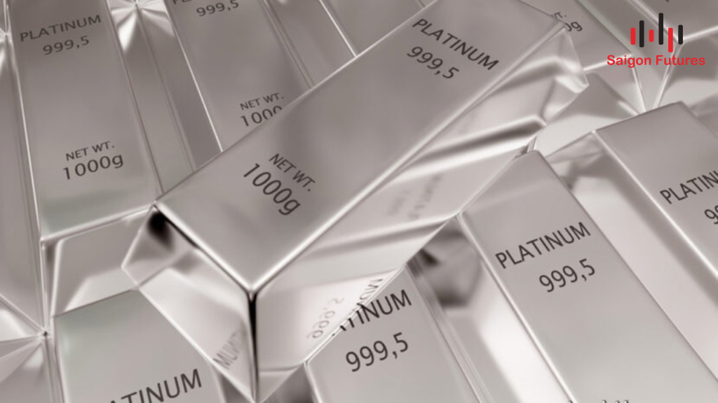 Sản phẩm giao dịch ở NYMEX