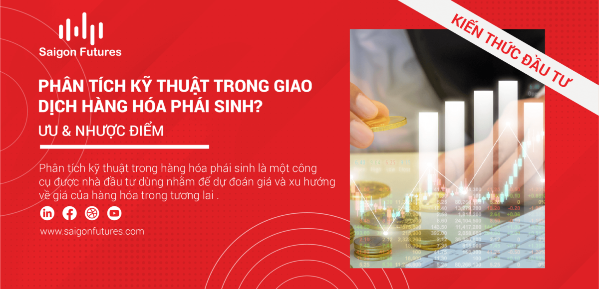 phan tich ky thuat hang hoa phai sinh