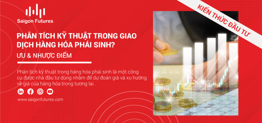 phan tich ky thuat hang hoa phai sinh