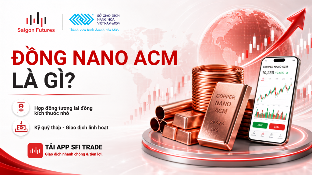 Đồng Nano ACM là gì? Đặc điểm hợp đồng, ký quỹ và cách giao dịch